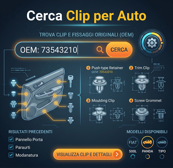 Ricerca
