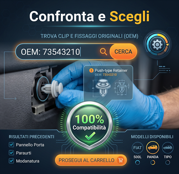 Ricerca